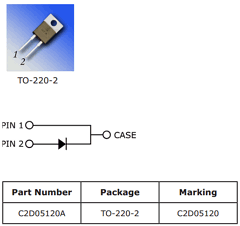 C2D05120 Datasheet PDF Cree, Inc