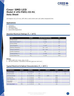 LP6-PWR1-03-N1-00002 Datasheet PDF Cree, Inc