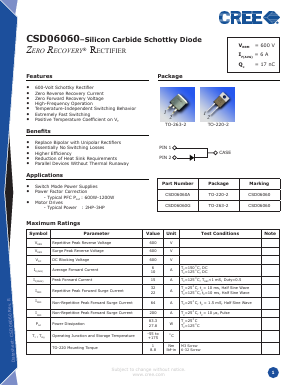 CSD06060G Datasheet PDF Cree, Inc