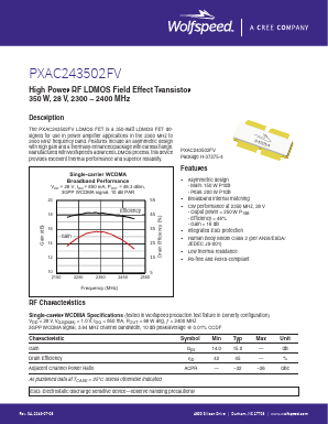 PXAC243502FVV1R250 Datasheet PDF Cree, Inc