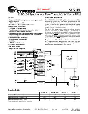 CY7C1345-117AC Datasheet PDF Cypress Semiconductor