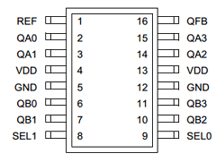 W162-19H Datasheet PDF Cypress Semiconductor
