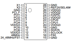 W196 Datasheet PDF Cypress Semiconductor