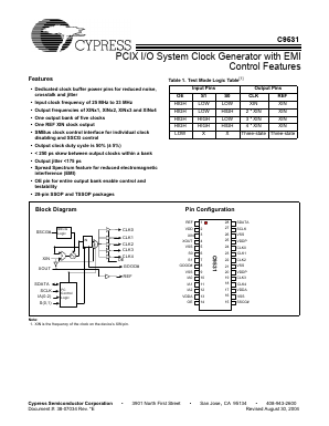 CYI9531ZXCT Datasheet PDF Cypress Semiconductor
