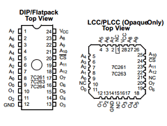 CY7C264 Datasheet PDF Cypress Semiconductor