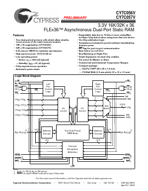 CY7C056V-20BAI Datasheet PDF Cypress Semiconductor