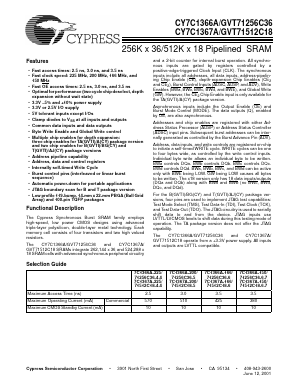 CY7C1367A-150AC Datasheet PDF Cypress Semiconductor