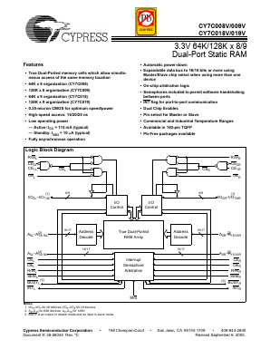 CY7C019V-15AC Datasheet PDF Cypress Semiconductor