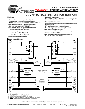 CY7C0251AV-15AC Datasheet PDF Cypress Semiconductor
