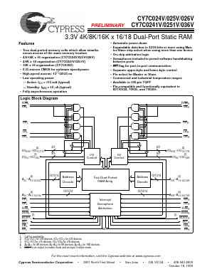 CY7C026V-15AC Datasheet PDF Cypress Semiconductor