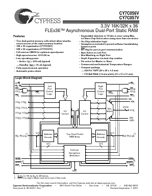 CY7C056V-15AC Datasheet PDF Cypress Semiconductor