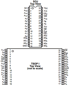 CY7C1009BN Datasheet PDF Cypress Semiconductor