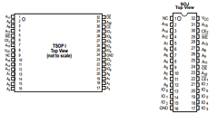 CY7C109D-10VXI Datasheet PDF Cypress Semiconductor