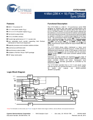 CY7C1325G Datasheet PDF Cypress Semiconductor