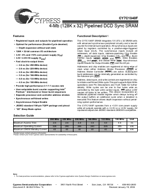 CY7C1340F-250AC Datasheet PDF Cypress Semiconductor
