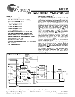CY7C1345F-66AI Datasheet PDF Cypress Semiconductor