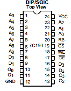 CY7C150-12PC Datasheet PDF Cypress Semiconductor