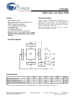 CY7C199C-15ZC Datasheet PDF Cypress Semiconductor