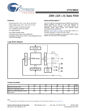 CY7C199CN-12ZC Datasheet PDF Cypress Semiconductor