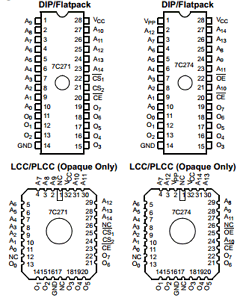 CY7C274 Datasheet PDF Cypress Semiconductor