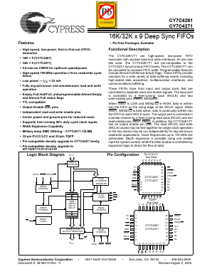 CY7C4261-15JXC Datasheet PDF Cypress Semiconductor