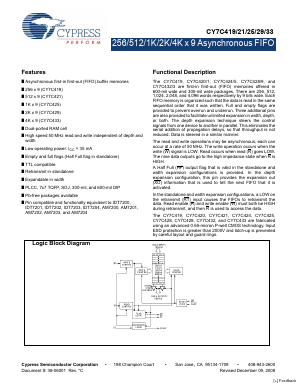 CY7C421 Datasheet PDF Cypress Semiconductor