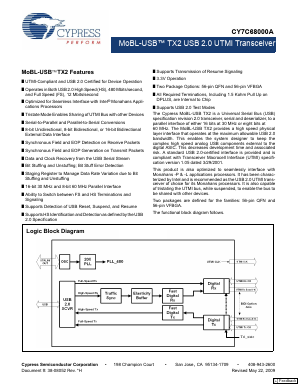 CY3683 Datasheet PDF Cypress Semiconductor