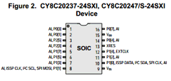 CY8C20437S-24LKXCT Datasheet PDF Cypress Semiconductor