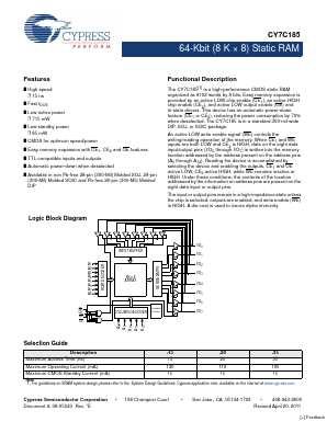 CY7C185 Datasheet PDF Cypress Semiconductor