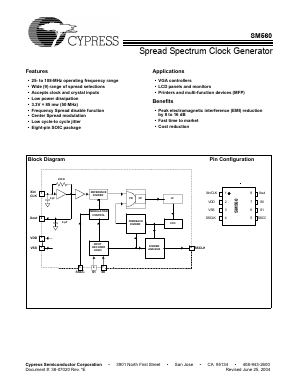 CYISM560BSXC Datasheet PDF Cypress Semiconductor