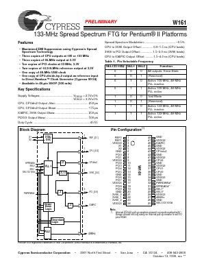 W161H Datasheet PDF Cypress Semiconductor