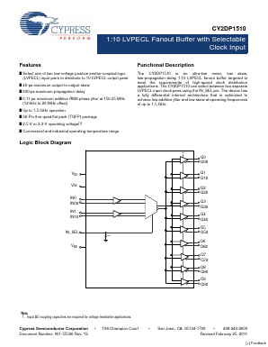 CY2DP1510AXI Datasheet PDF Cypress Semiconductor