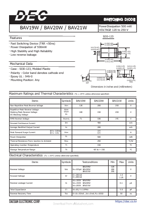 BAV20W Datasheet PDF Daesan Electronics Corp.