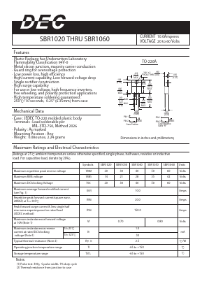 SBR1020 Datasheet PDF Daesan Electronics Corp.