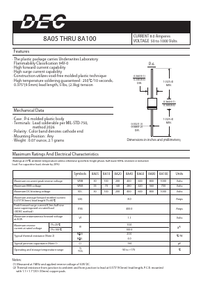 8A05 Datasheet PDF Daesan Electronics Corp.