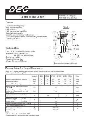 SF301 Datasheet PDF Daesan Electronics Corp.