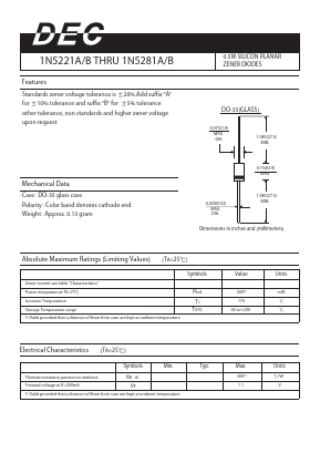 1N5246B Datasheet PDF Daesan Electronics Corp.
