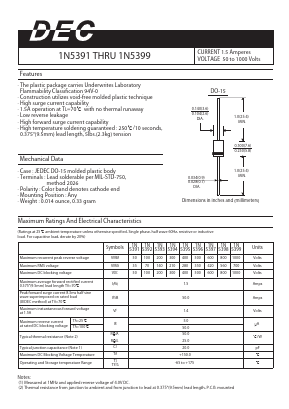 1N5391 Datasheet PDF Daesan Electronics Corp.