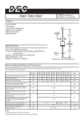 FR606 Datasheet PDF Daesan Electronics Corp.