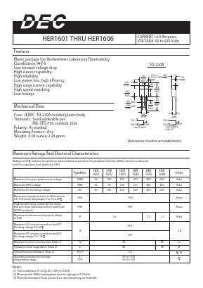 HER1606 Datasheet PDF Daesan Electronics Corp.