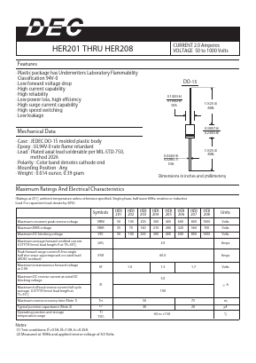 HER201 Datasheet PDF Daesan Electronics Corp.