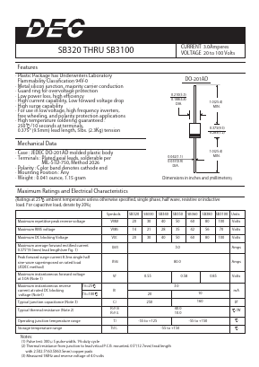 SB3100 Datasheet PDF Daesan Electronics Corp.