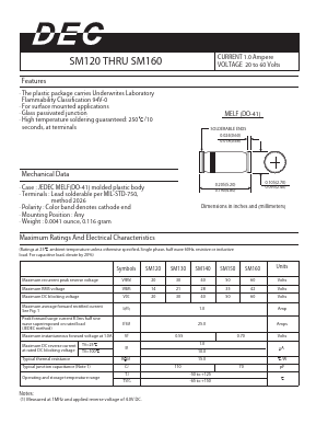 SM140 Datasheet PDF Daesan Electronics Corp.