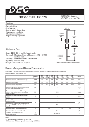 FR151G Datasheet PDF Daesan Electronics Corp.