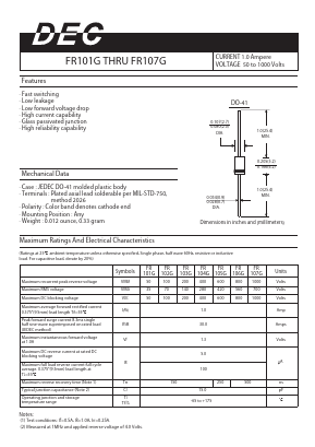 FR104G Datasheet PDF Daesan Electronics Corp.