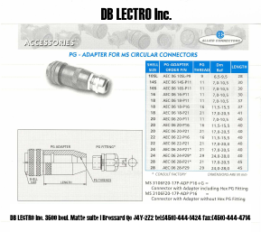 AEC0618-P21 Datasheet PDF DB Lectro Inc
