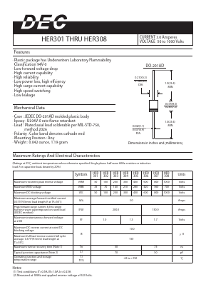 HER301 Datasheet PDF DIOTEC Electronics Corporation