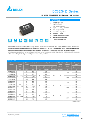 DC02S0505A Datasheet PDF Delta Electronics, Inc.