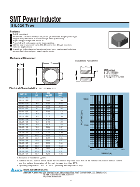 SIL620-4R1 Datasheet PDF Delta Electronics, Inc.