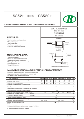 SS520F Datasheet PDF Nanjing International Group Co
